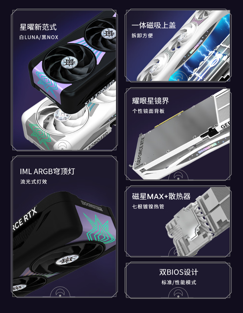 影驰RTX 5080星曜NOX显卡开售，黑武士风格定价10499元